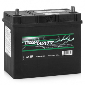 Gigawatt G45R
